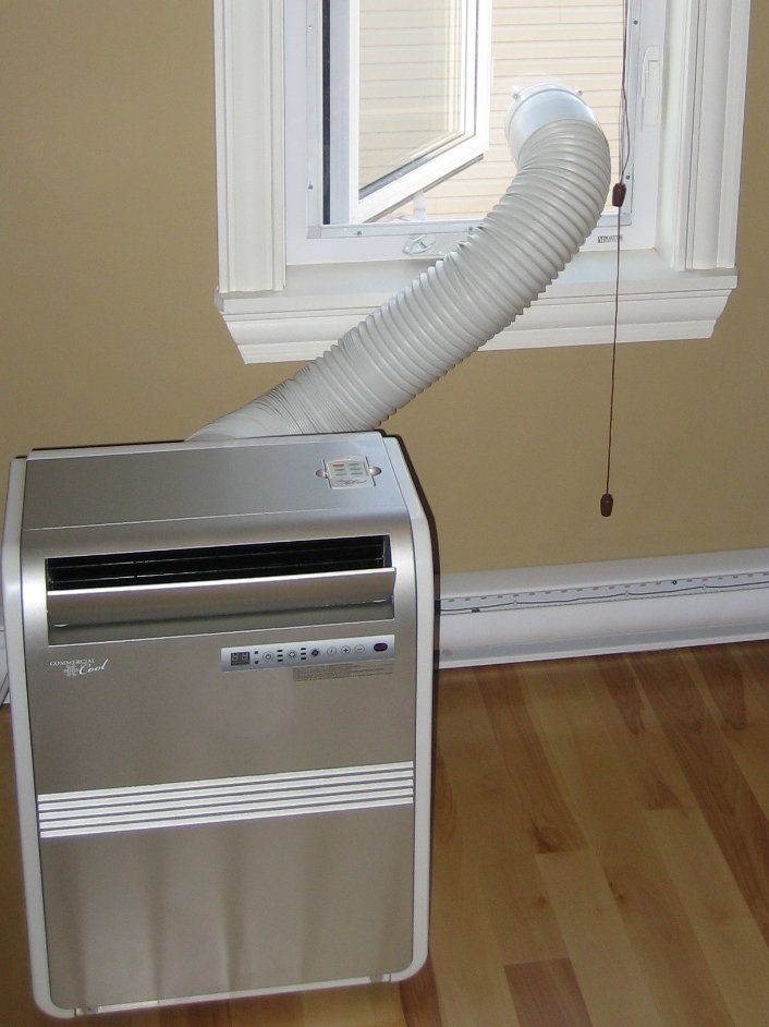 Ac Installation In Noida Sector 78